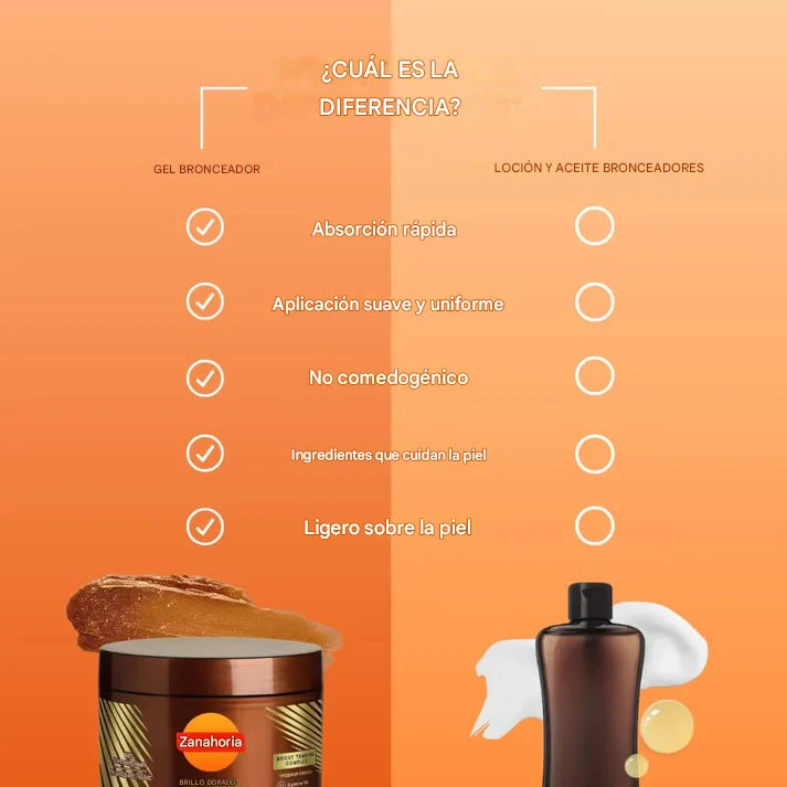 GEL BRONCEADOR INTENSIVO GOLD SHIMMER