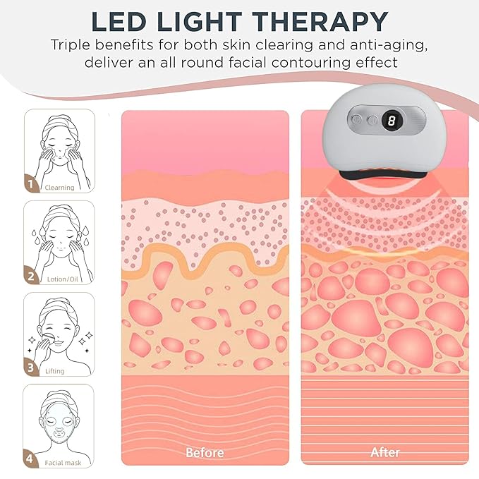 ZenEnergía™ Masajeador facial antienvejecimiento eléctrico Gua Sha Tabla de raspar Calor y vibración Anti-Envejecimiento facial