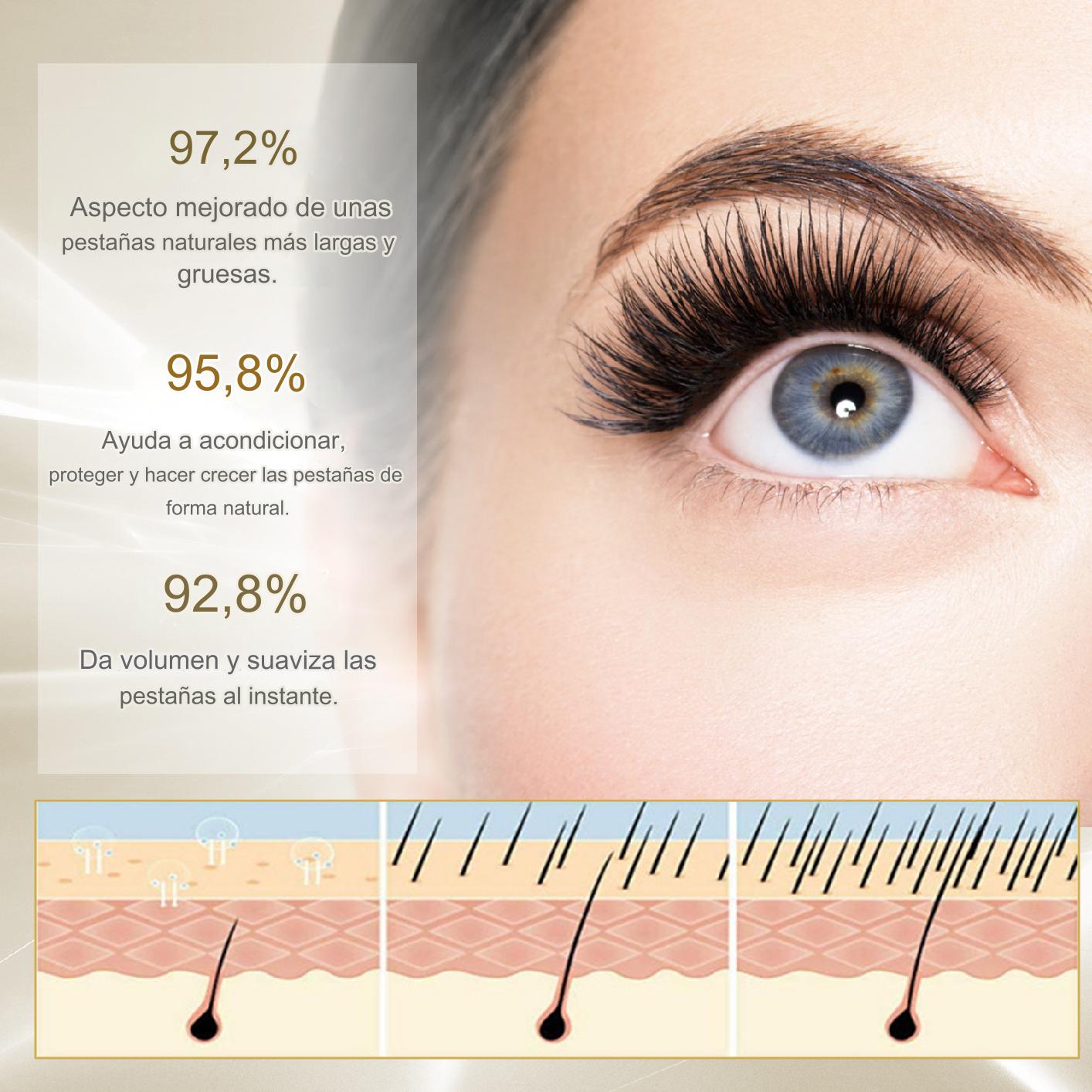 Serum Alargador de Cejas y Pestañas Hidratante® Original 100% Natural