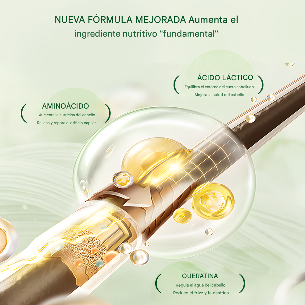 ¡Oferta por tiempo limitado! Crema Restauradora de Cabello Quemado con queratina peptídica
