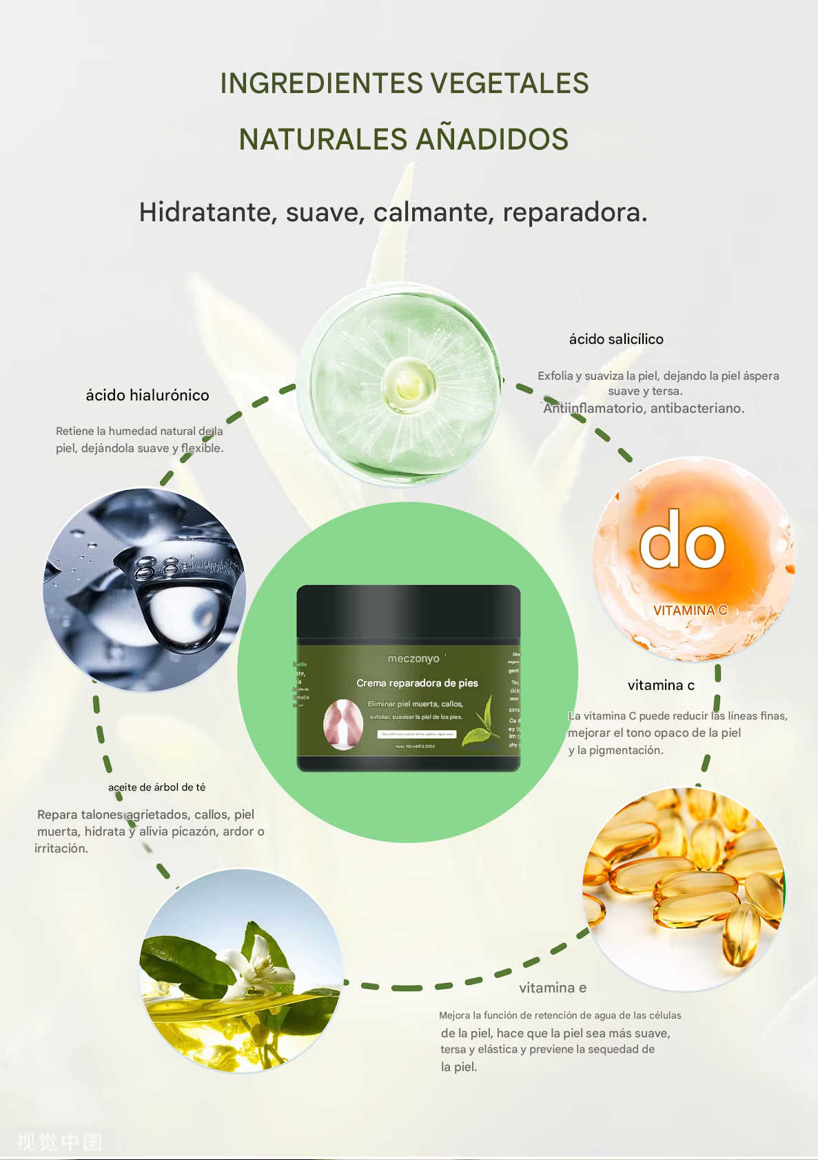 DermaFoot-La crema milagrosa que repara hidrata y rejuvenece tus pies.