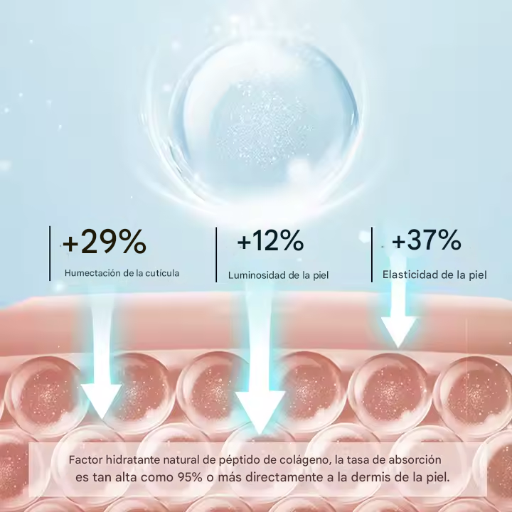 Seomou- Mascarilla Facial de Algas Marinas con Ácido Hialurónico y Colágeno, Hidratación y Rejuvenecimiento Profundo