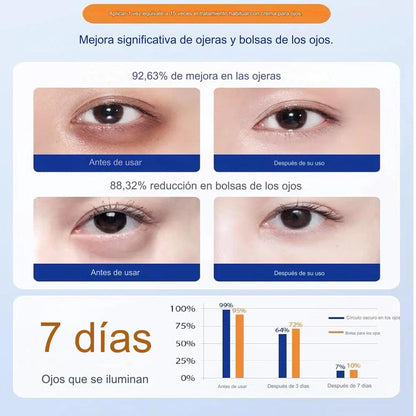 x10 Mascarillas Hidratante Anti Arrugas Para Eliminar Ojeras Limpieza facial Cuidado de la piel