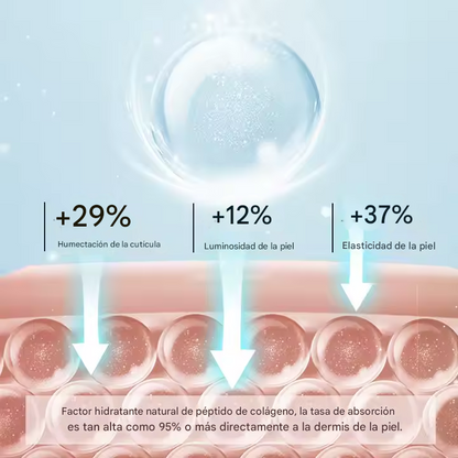 Seomou- Mascarilla Facial de Algas Marinas con Ácido Hialurónico y Colágeno, Hidratación y Rejuvenecimiento Profundo