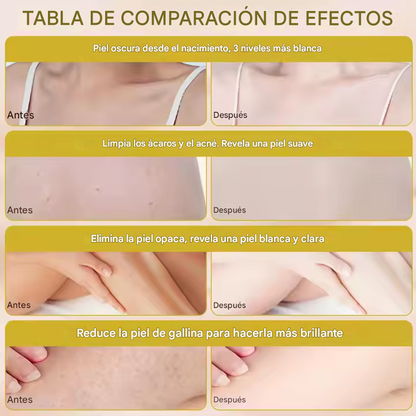 Rofarce - El Ritual Sensorial que Perfuma y Renueva tu Esencia